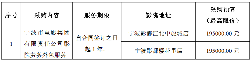 寧波市電影集團有限責(zé)任公司影院勞務(wù)外包服務(wù)項目公開招標采購公告