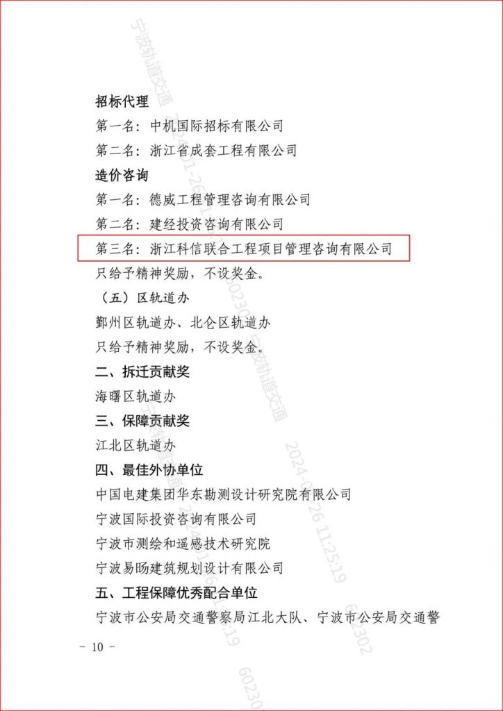 科信喜報(bào) | 捷報(bào)頻傳迎新春，砥礪奮進(jìn)啟新程