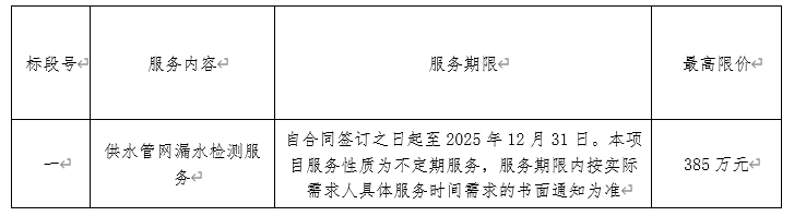 2024年寧波市水務(wù)環(huán)境集團(tuán)供水管網(wǎng)漏水檢測(cè)服務(wù)項(xiàng)目招標(biāo)公告
