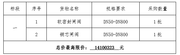 寧波市水務(wù)環(huán)境集團(tuán)2024年軟密封閘閥、銅芯閘閥采購項目招標(biāo)公告