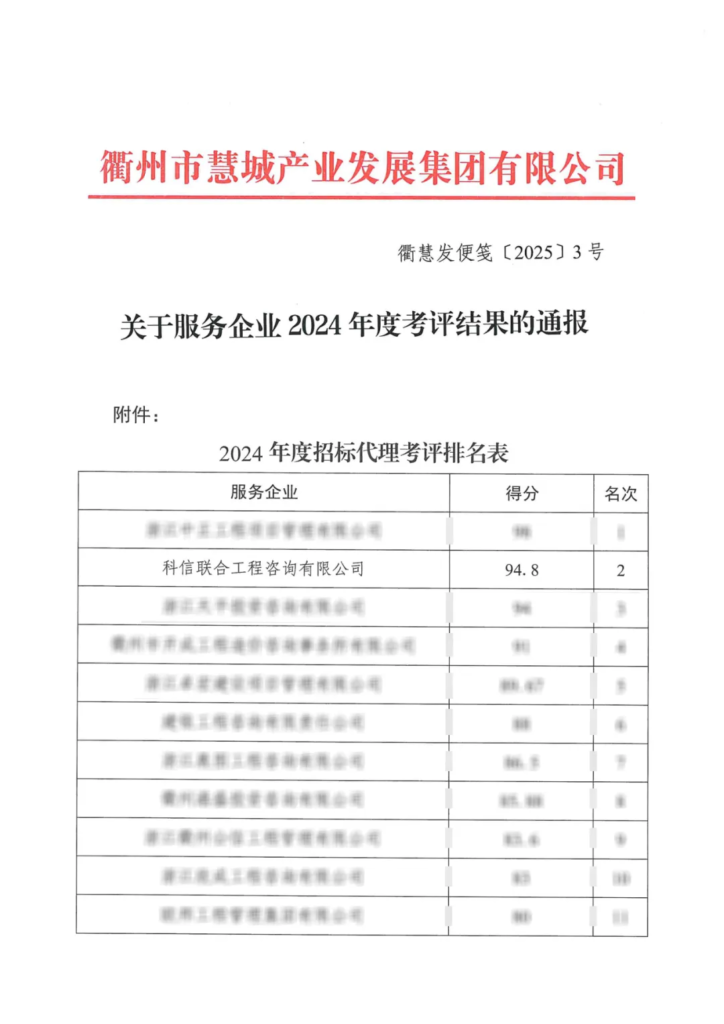 分公司動態(tài) | 科信分公司多維發(fā)力，為高質(zhì)量發(fā)展添翼賦能
